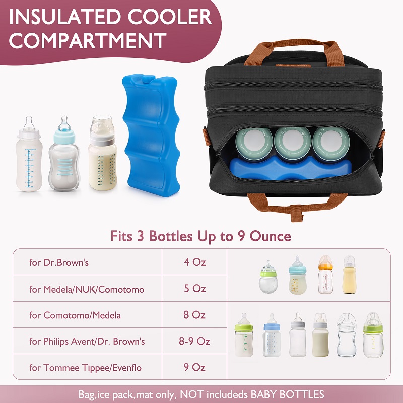 Detachable Breast Pump Bag wit - Baby Food Warmer Portable review and price