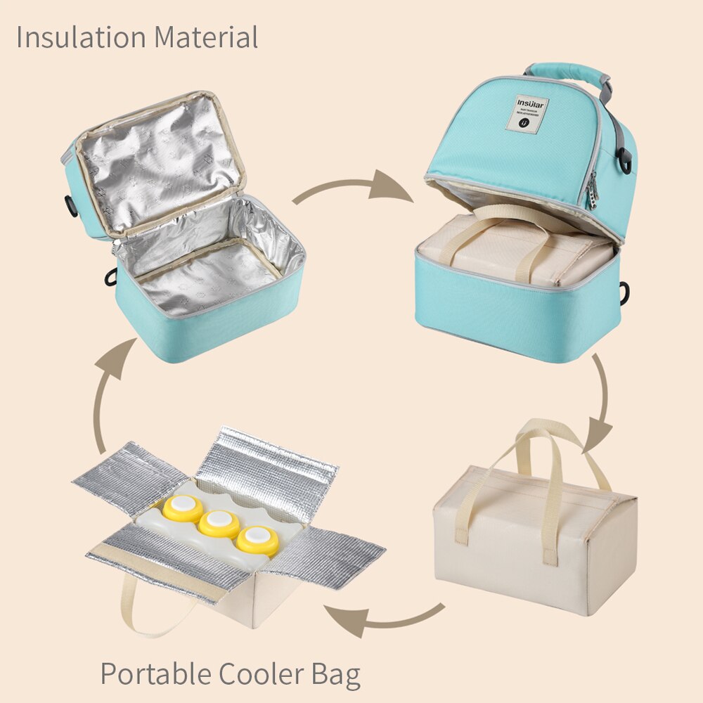 Large Capacity Portable Therma - Baby Food Warmer Portable review and price