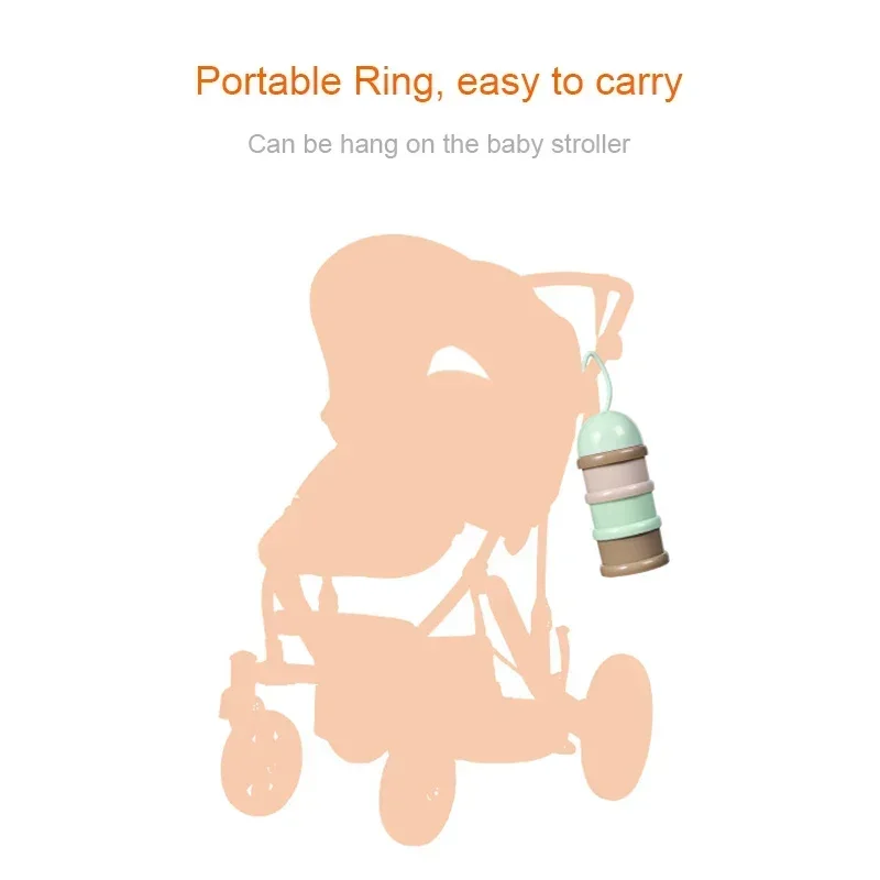 3-Layer Cartoon Baby Formula D - Baby Food On The Go review and price