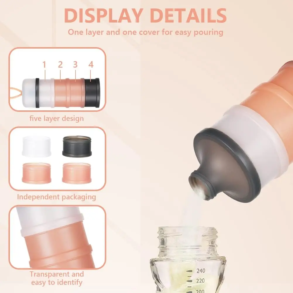 Baby Milk Powder Formula Dispe - Baby Food On The Go review and price